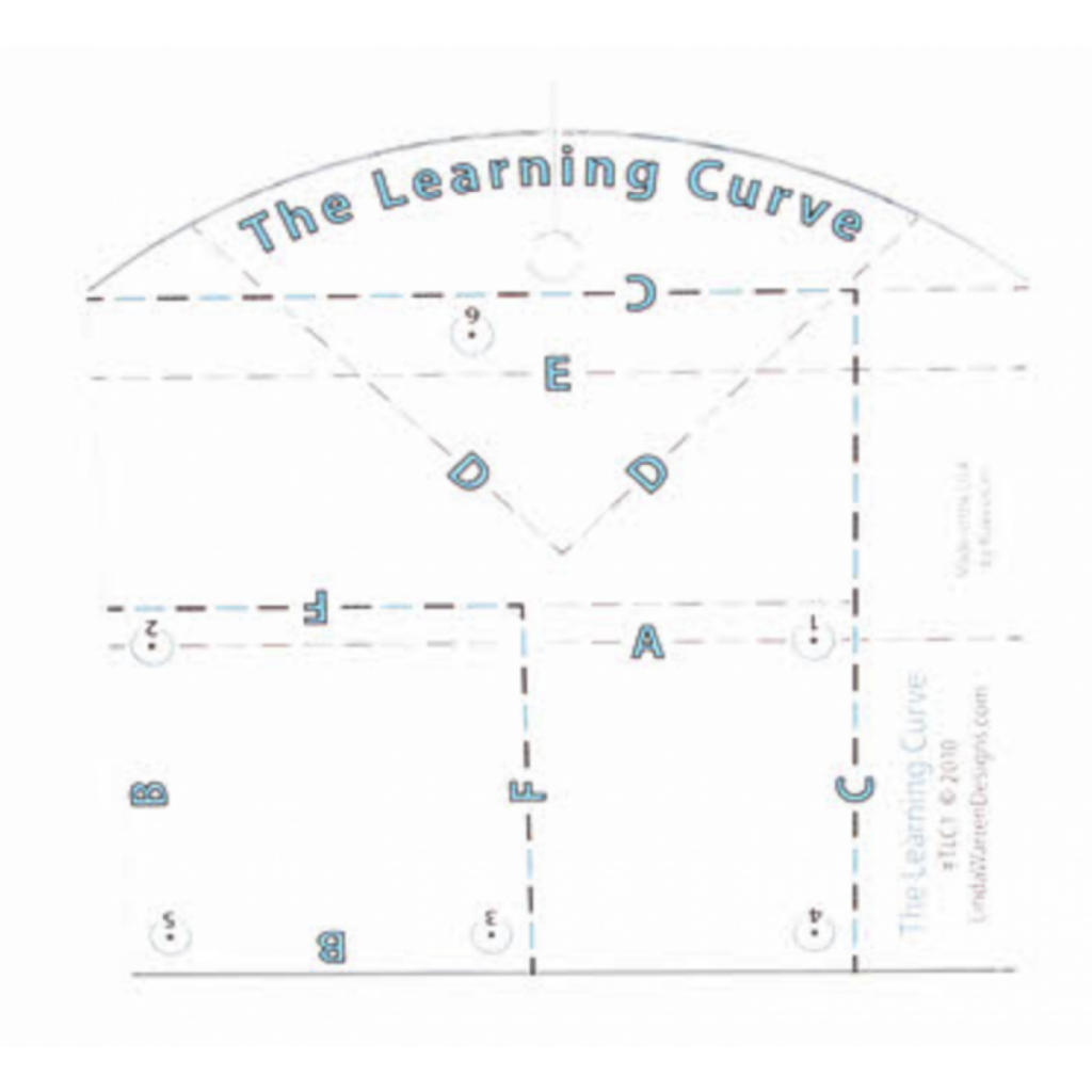 The Learning Curve ruler
